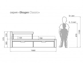 Кровать Svogen classic с ящиками и бортиком сине-белый в Чебаркуле - chebarkul.magazinmebel.ru | фото - изображение 2